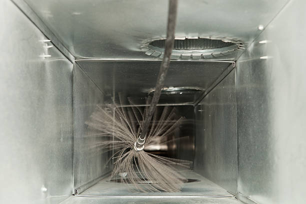 Best Commercial Air Duct Cleaning  in Coppell, TX